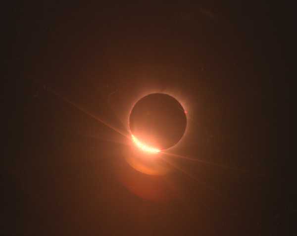 The onset of totality